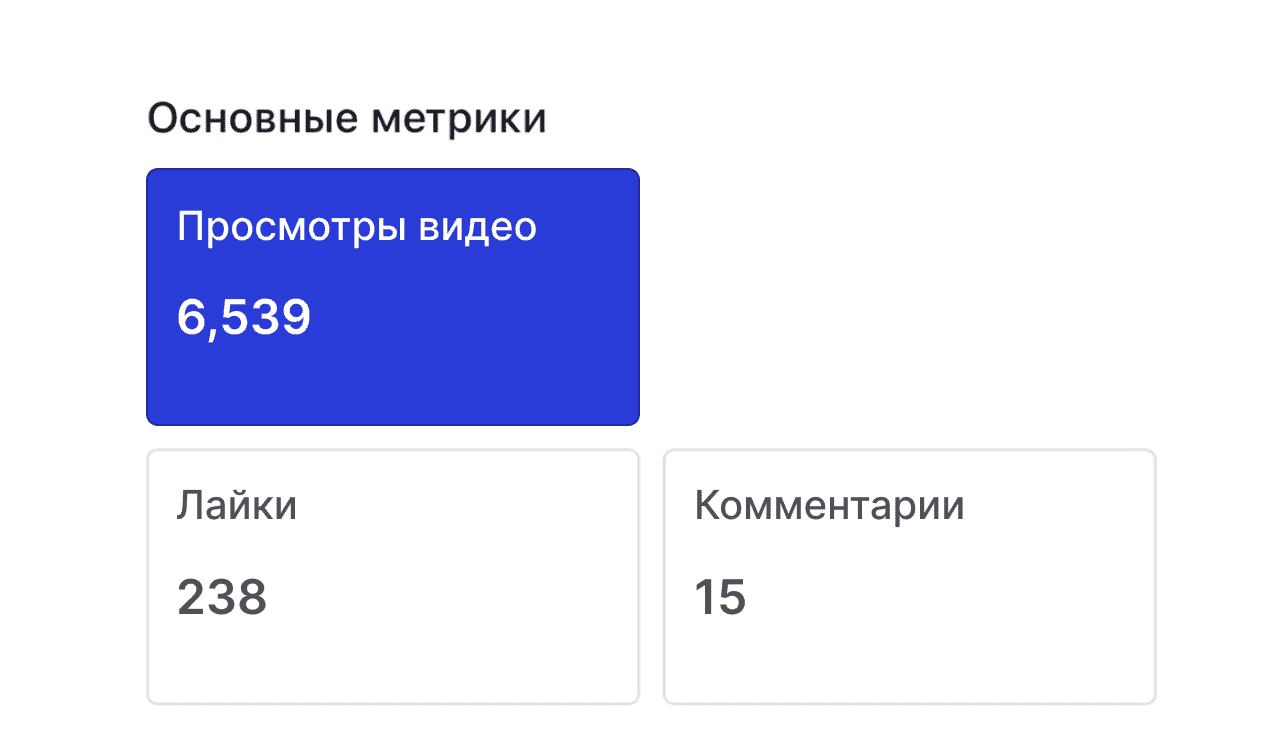 3. Получайте отчеты и следите за результатами